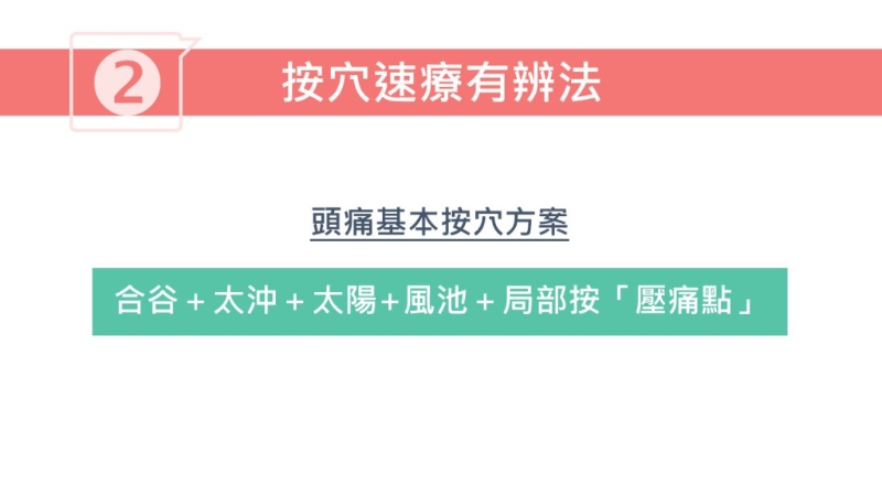 按穴位止頭痛方法（圖片獲註冊中醫師林家揚授權轉載）