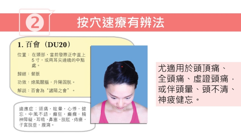 按穴位止頭痛方法（圖片獲註冊中醫師林家揚授權轉載）