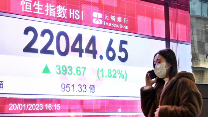 恒生指數氣勢如虹，虎年以22044點收爐。褚樂琪攝