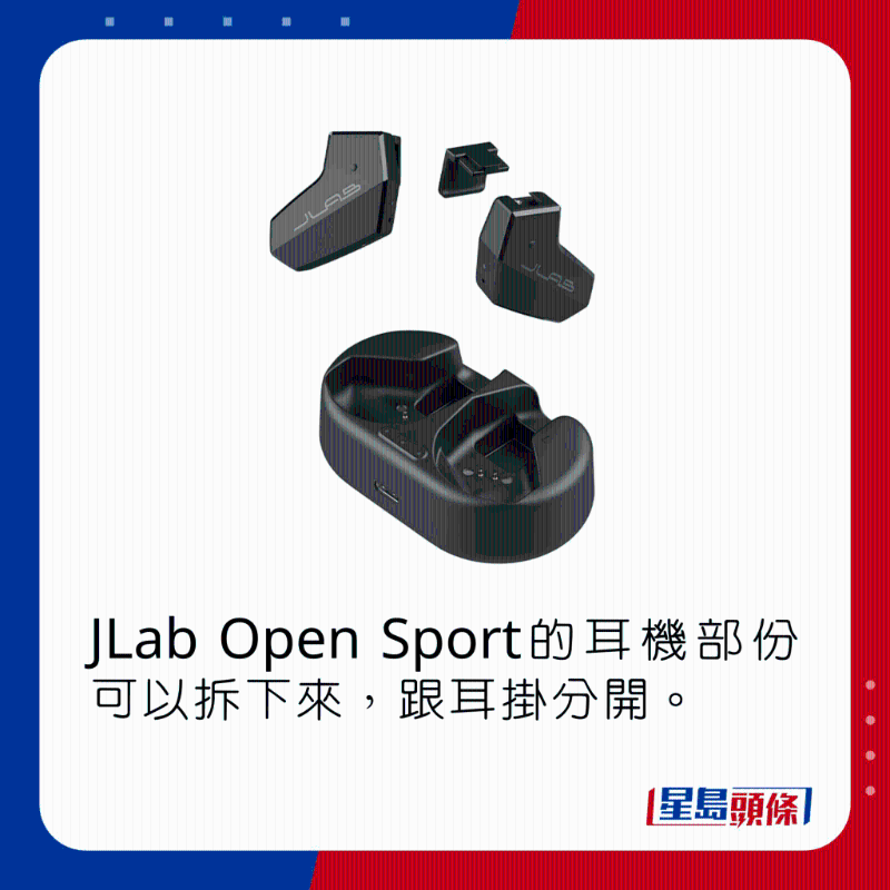 JLab Open Sport的耳機部份可以拆下來,跟耳掛分開。