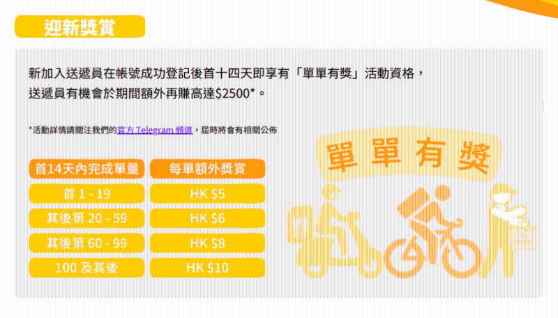 美團為香港外賣員設迎新獎勵（來源：招聘文件）