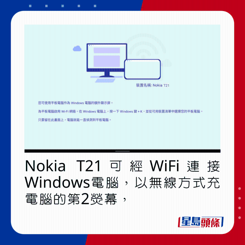 Nokia T21可经WiFi连接Windows电脑,以无线方式充电脑的第2荧幕,