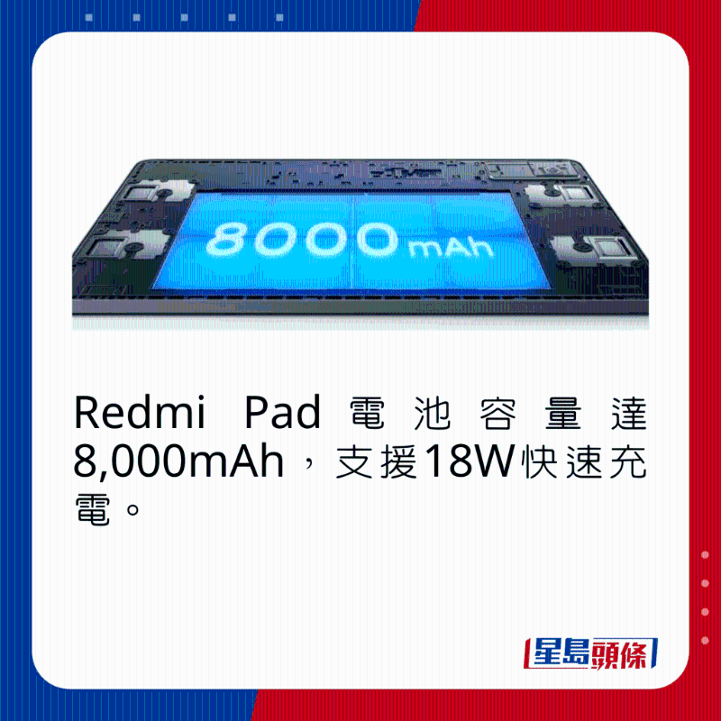 Redmi Pad电池容量达8,000mAh,支持18W快速充电。