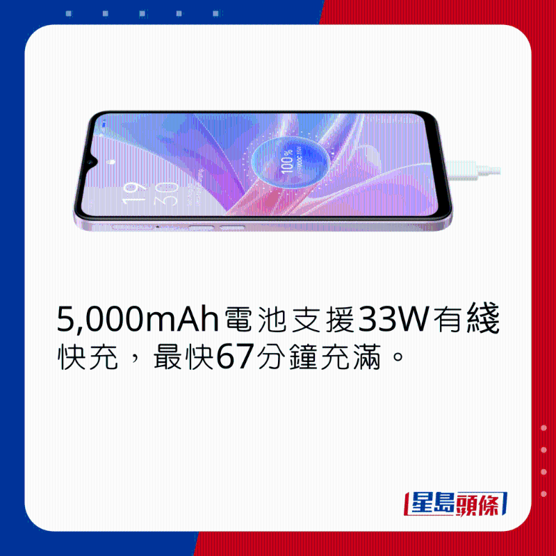 可利用RAM Expansion技術增加8GB虛擬RAM。