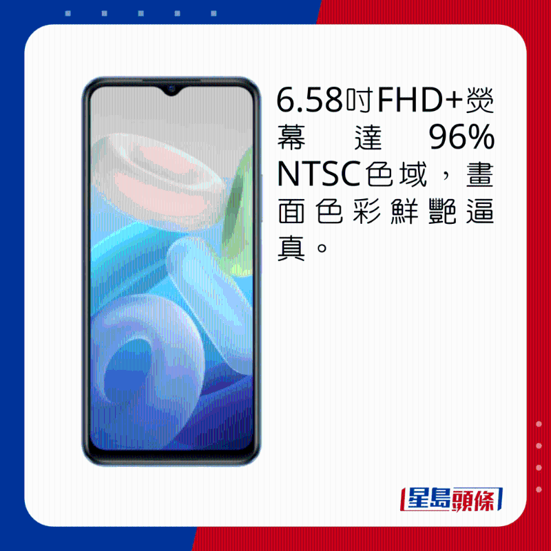 6.58吋FHD+熒幕達96% NTSC色域,色彩鮮艷逼真。