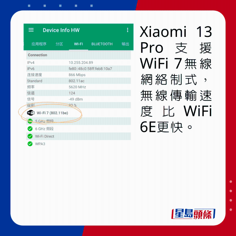 Xiaomi 13 Pro支持WiFi 7无线网络制式,无线传输速度比WiFi 6E更快。