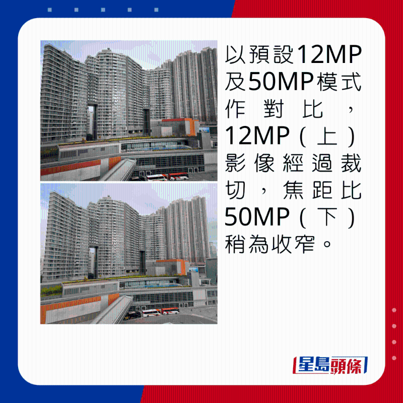 以預設12MP及50MP高解像度模式作對比,12MP(上)影像似乎經過裁切,實際焦距比50MP(下)稍為收窄。
