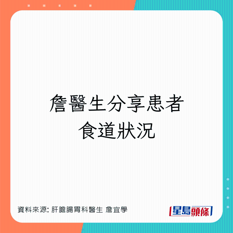 詹医生分享患者食道状况