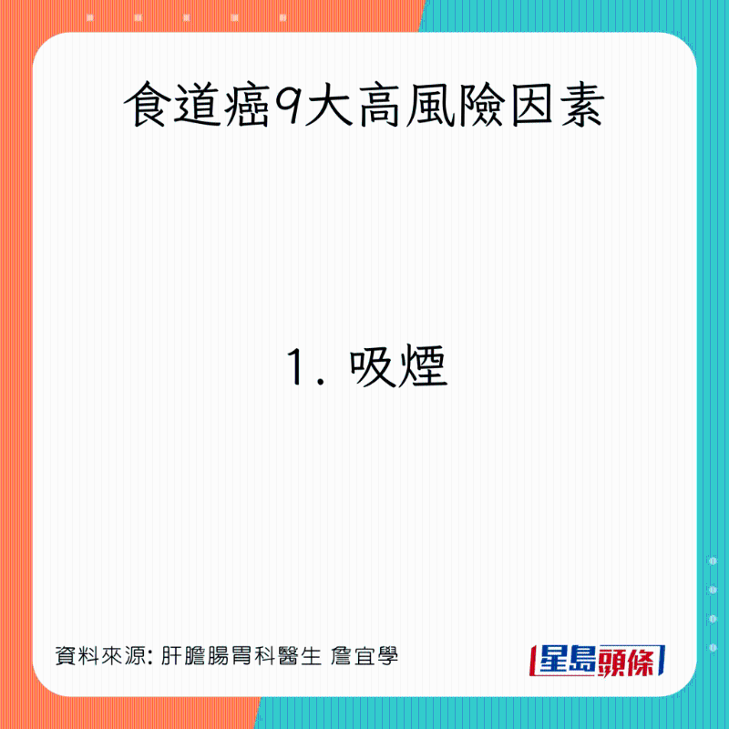 食道癌9大高风险因素：吸烟