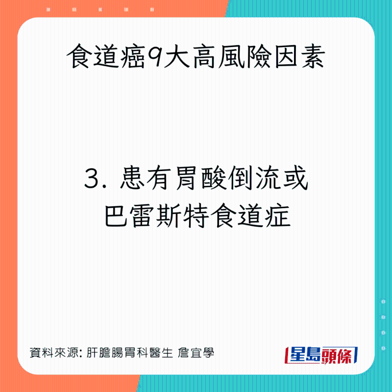 食道癌9大高风险因素：患有胃酸倒流或巴雷斯特食道症