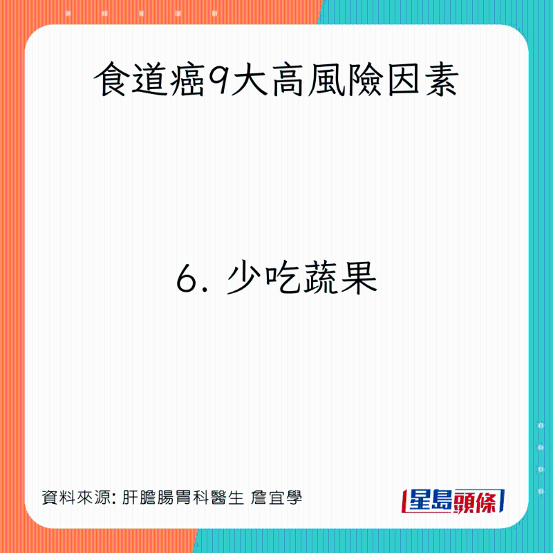 食道癌9大高风险因素：少吃蔬果