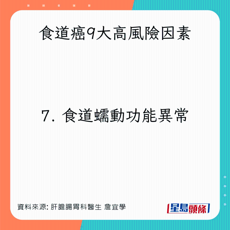 食道癌9大高风险因素：食道蠕动功能异常