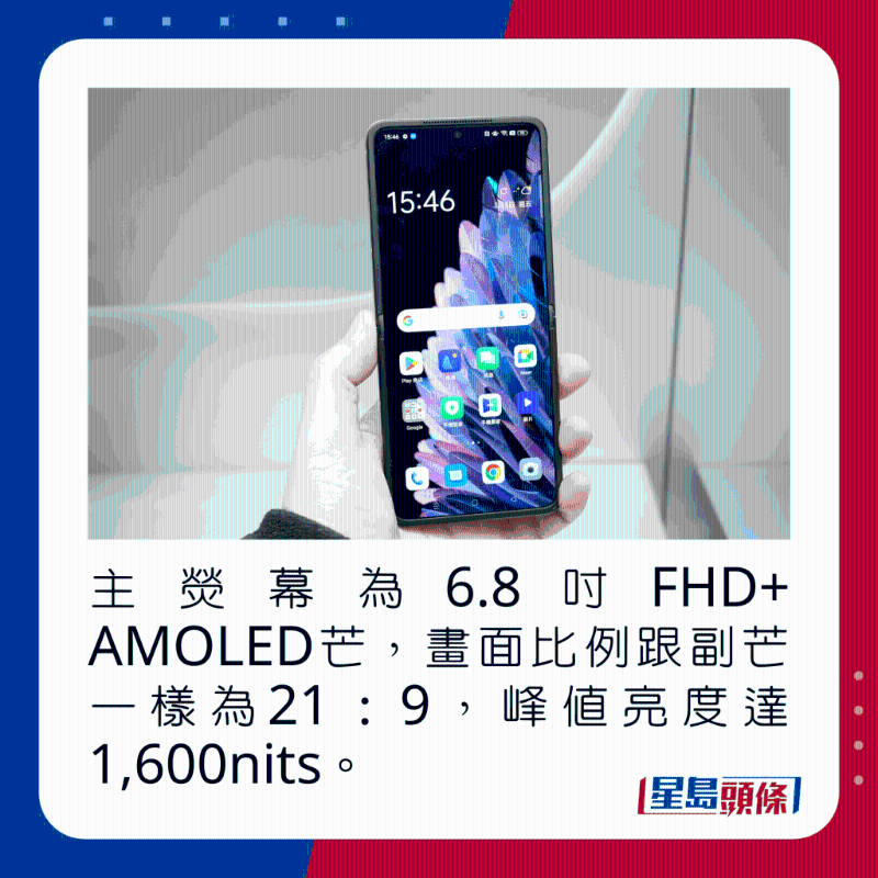 主荧幕为6.8吋FHD+ AMOLED芒,画面比例跟副芒一样为21:9,峰值亮度达1,600nits。