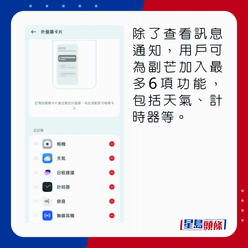 除了查看信息通知,用户可为副芒加入最多6项功能,包括天气、计时器等。