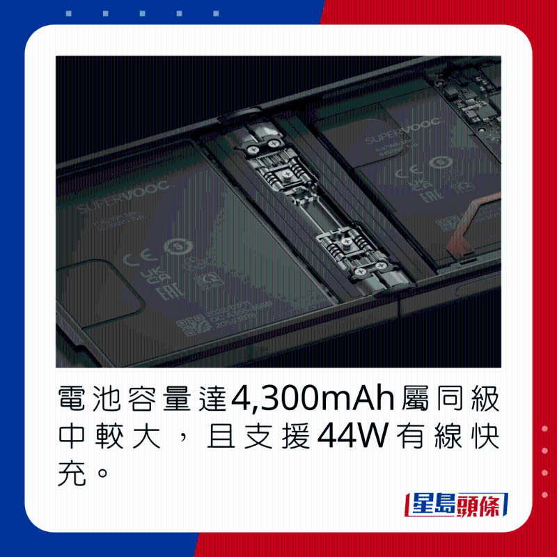 电池容量达4,300mAh属同级中较大,且支持44W有线快充。