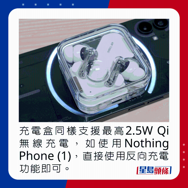 充電盒同樣支援最高2.5W Qi無線充電,如使用Nothing Phone (1),直接使用反向充電功能即可。