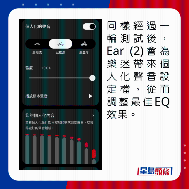 同樣經過一輪測試後,Ear (2)會為樂迷帶來個人化聲音設定檔,從而調整最佳EQ效果。