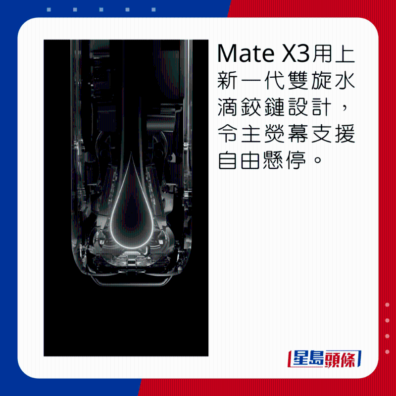Mate X3用上新一代双旋水滴铰链设计,令主荧幕支持自由悬停。