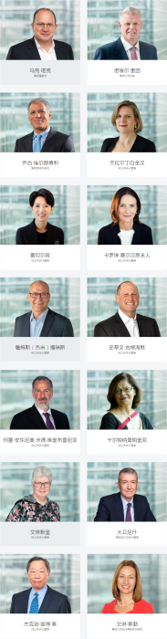 汇控董事局成员 汇控董事局成员