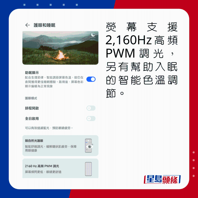 荧幕支持2,160Hz高频PWM调光,另有帮助入眠的智能色温调节。