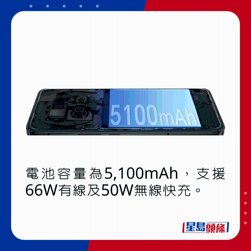 电池容量为5,100mAh,支持66W有线及50W无线快充。