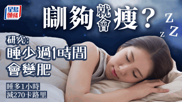 睡多1小时可减270卡路里 睡多1小时可减270卡路里