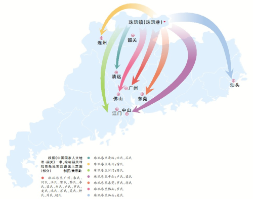 南迁