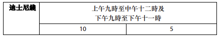 周日（14日）“感谢日”加密列车班次详情。