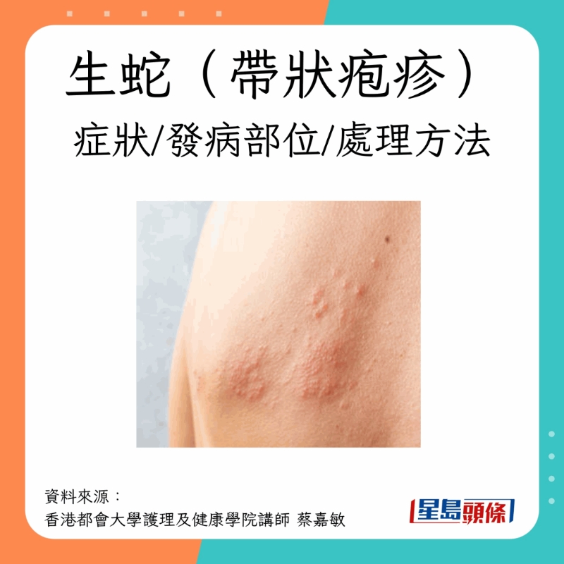 症状 症状
