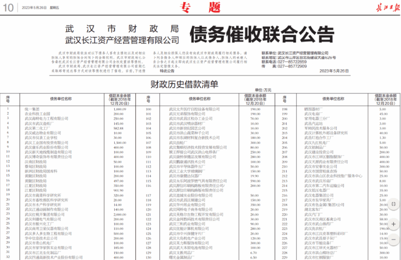 催债公告 催债公告
