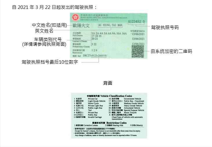驾照 驾照