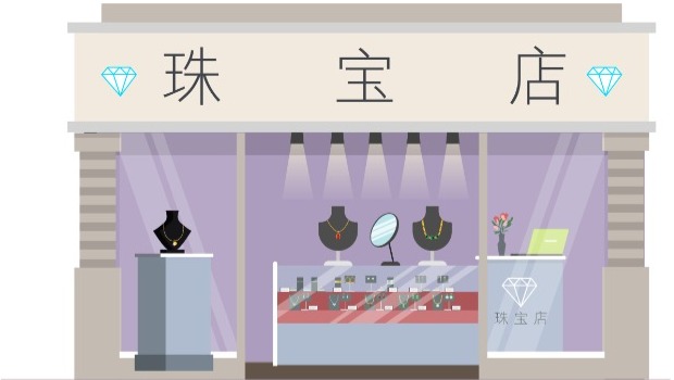 最新消息|贵金属及宝石交易商新注册制度，12万或以上交易就要有所行动