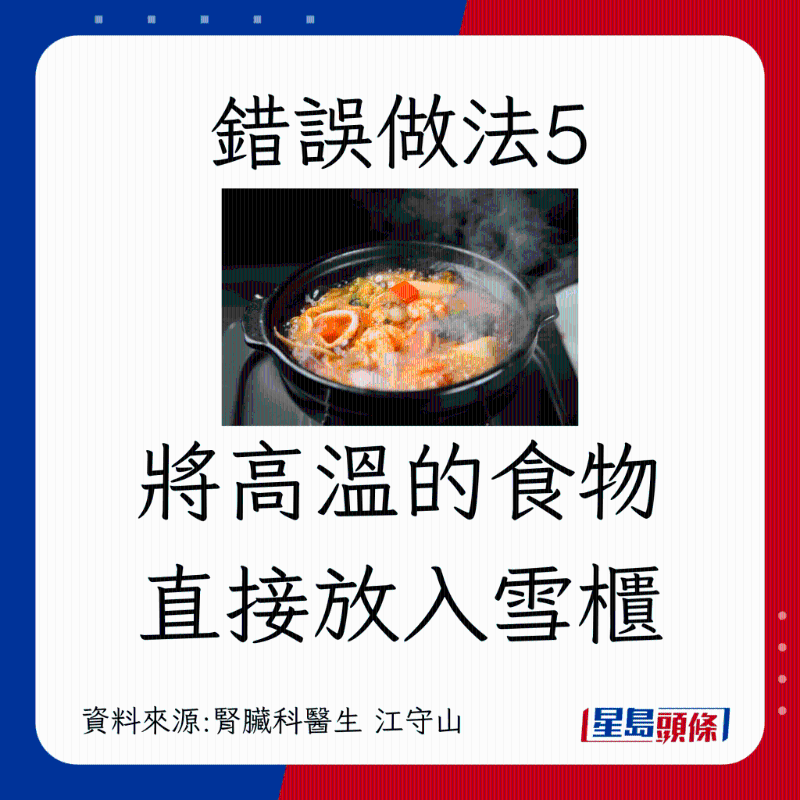 错误做法5 错误做法5