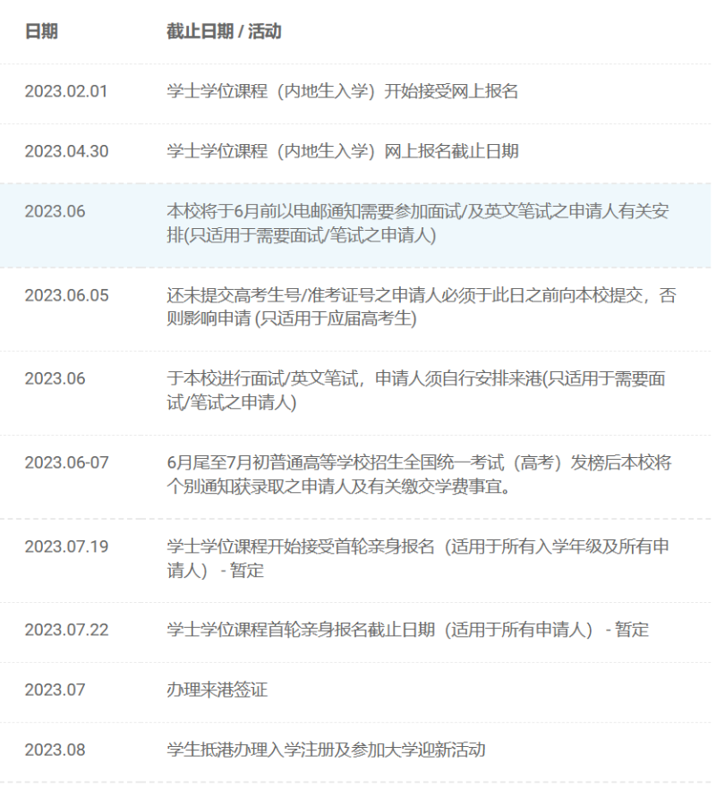报考香港大学建议时间表 报考香港大学建议时间表