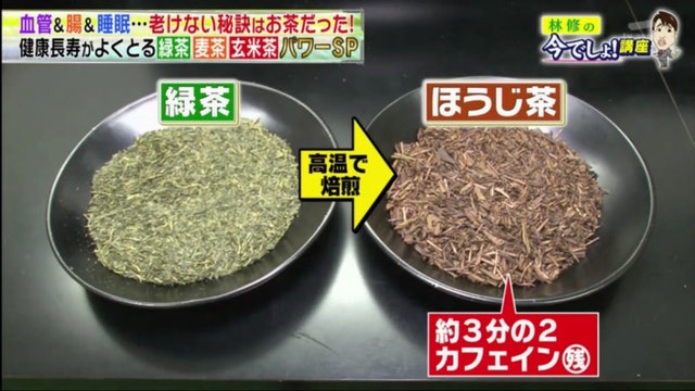 玄米茶 玄米茶