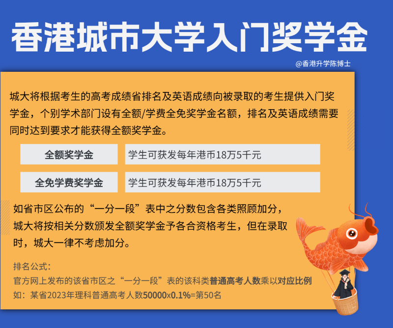 香港城市大学入门奖学金 香港城市大学入门奖学金
