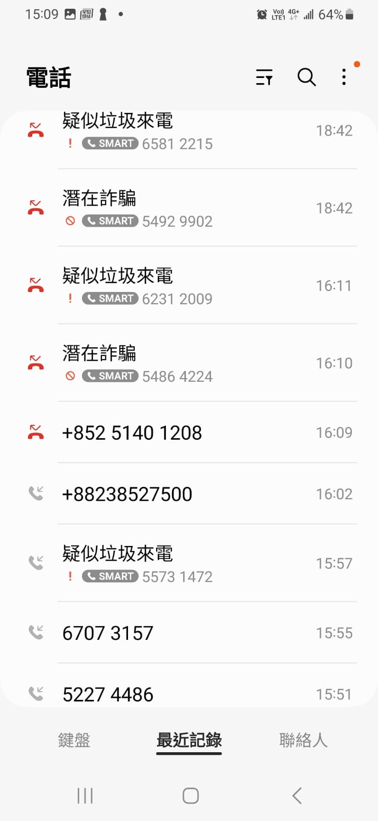 记者挂掉电话骗徒的来电后,3日内接获逾20个怀疑诈骗电话。 记者挂掉电话骗徒的来电后,3日内接获逾20个怀疑诈骗电话。