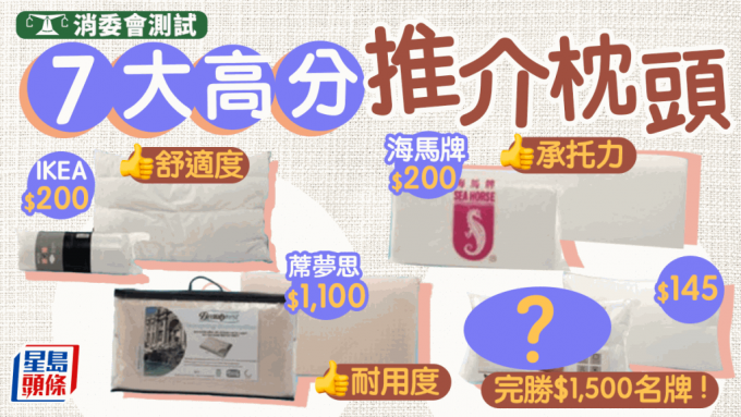 消委会测试市面上15款枕头,7大高分枕头推荐 消委会测试市面上15款枕头,7大高分枕头推荐