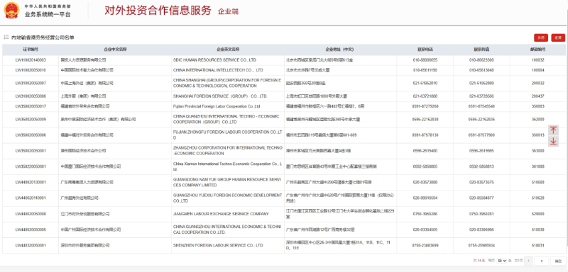 合资格公司名单 合资格公司名单