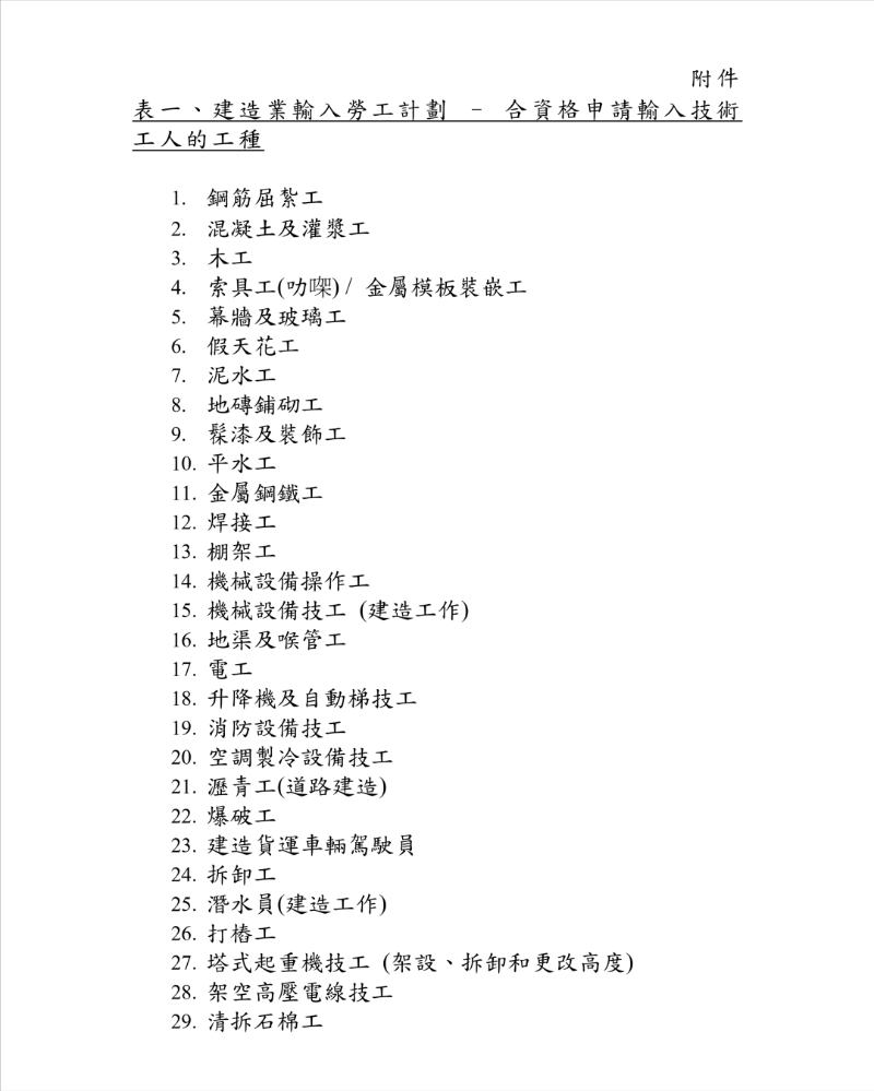 香港建造业输入劳工工种表1 香港建造业输入劳工工种表1