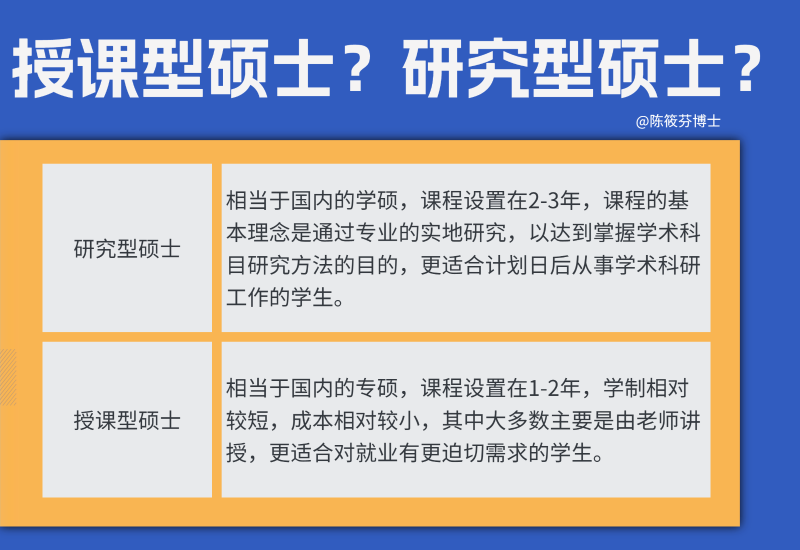 香港硕士 香港硕士