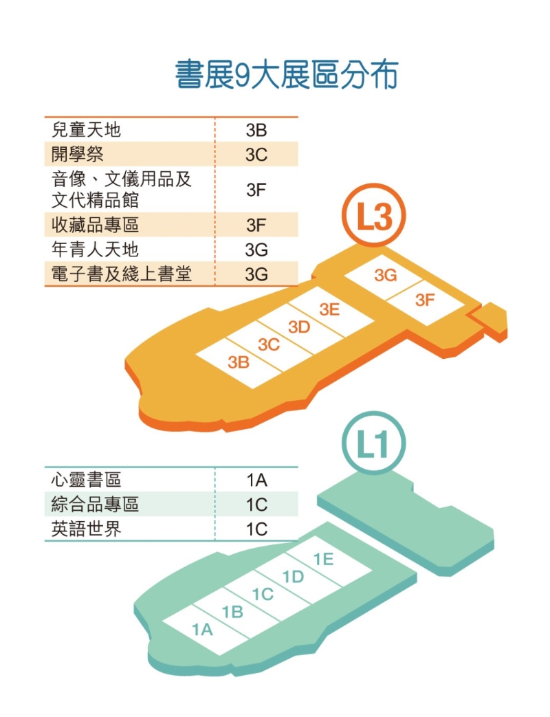 香港书展布局。《亲子王》制图 香港书展布局。《亲子王》制图