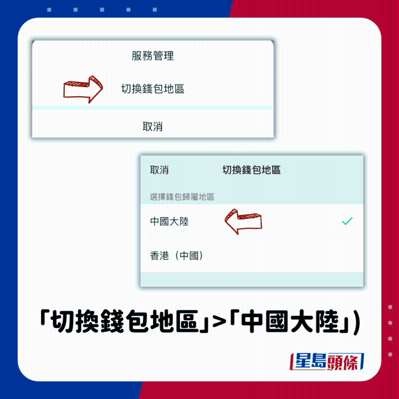 绑定2 绑定2
