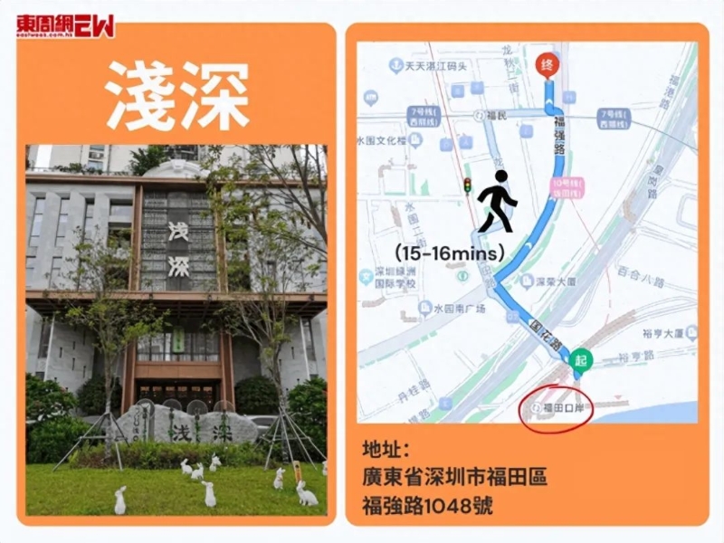 浅深地址 浅深地址