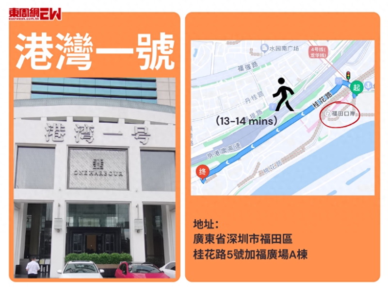 港湾一号地址 港湾一号地址
