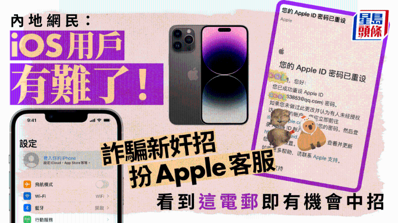 Apple_ID Apple_ID