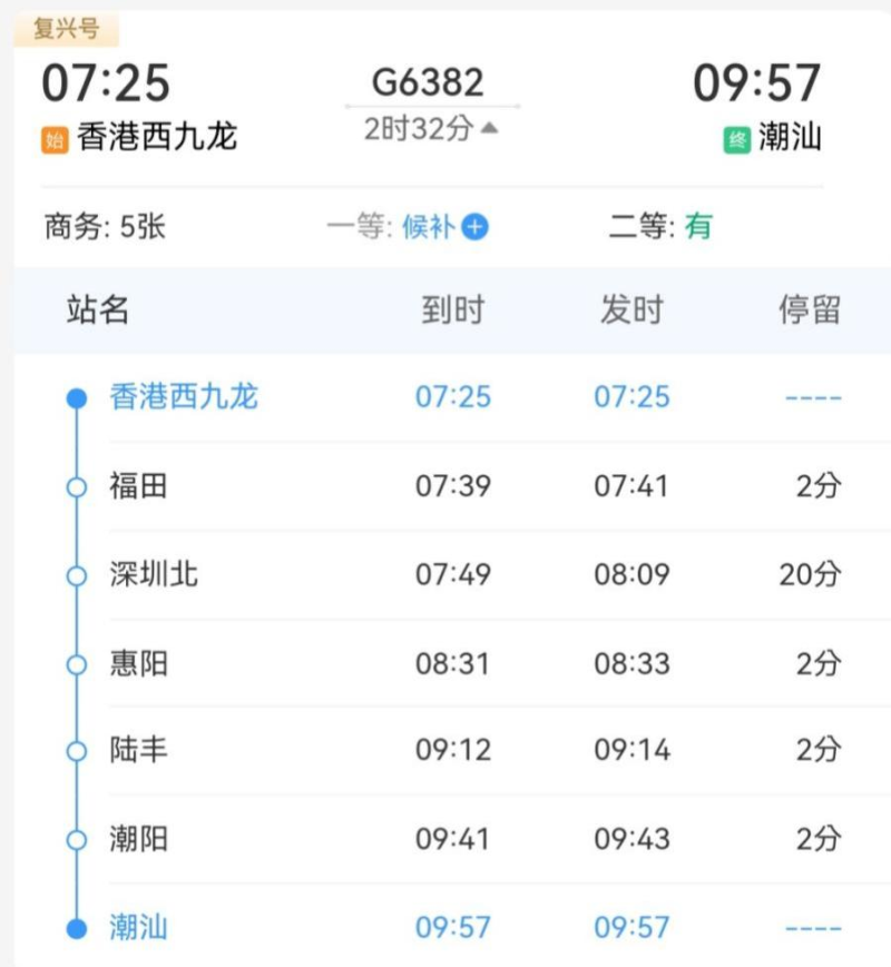 西九龙潮汕直通车G6382 西九龙潮汕直通车G6382