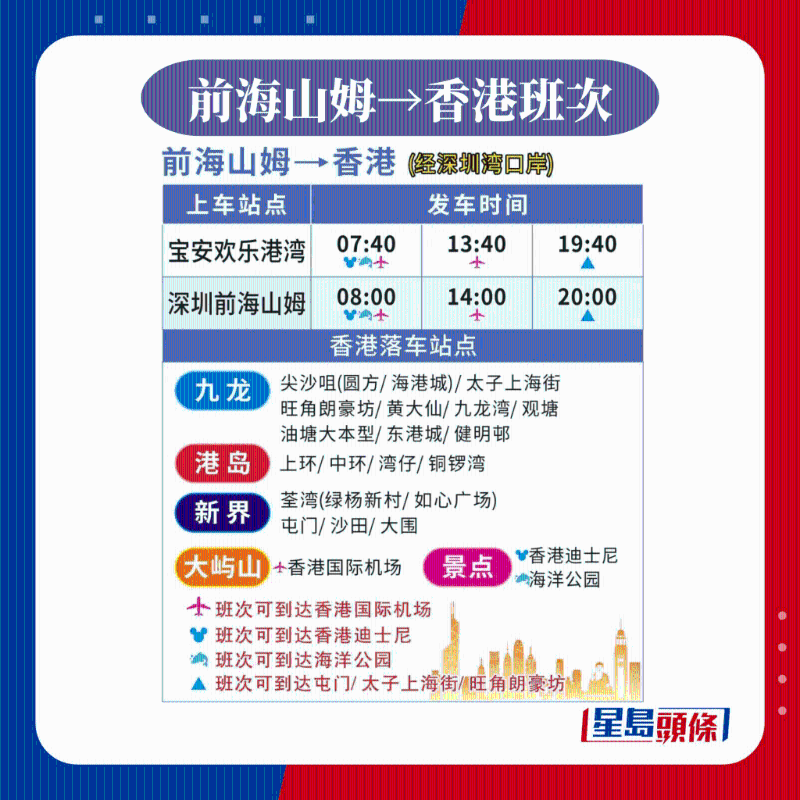 前海山姆→香港班次 前海山姆→香港班次
