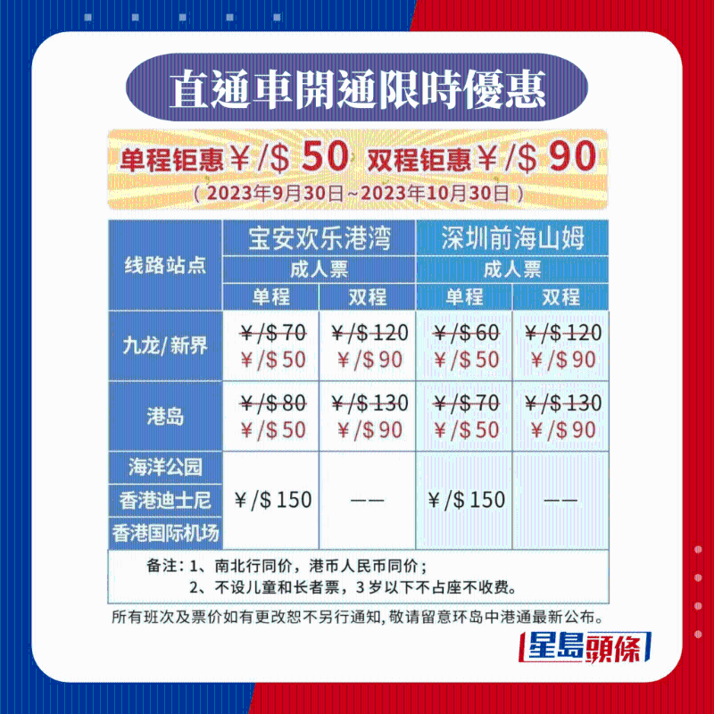 直通车开通限时优惠 直通车开通限时优惠