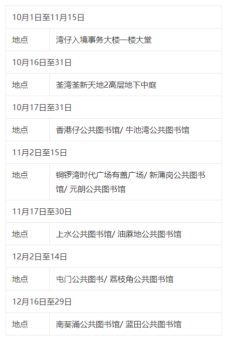 2023古迹巡回展览日期及地点 2023古迹巡回展览日期及地点